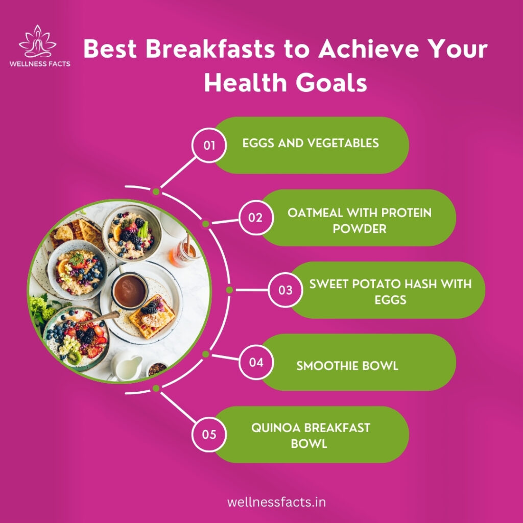 Breakfast- Health goals