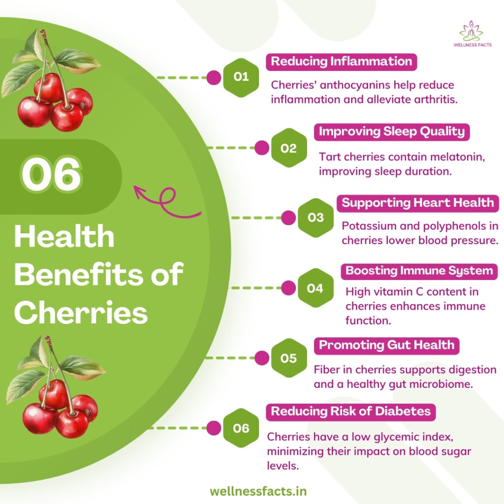 Cherry Nutrition: Tips from Nutrition Professionals