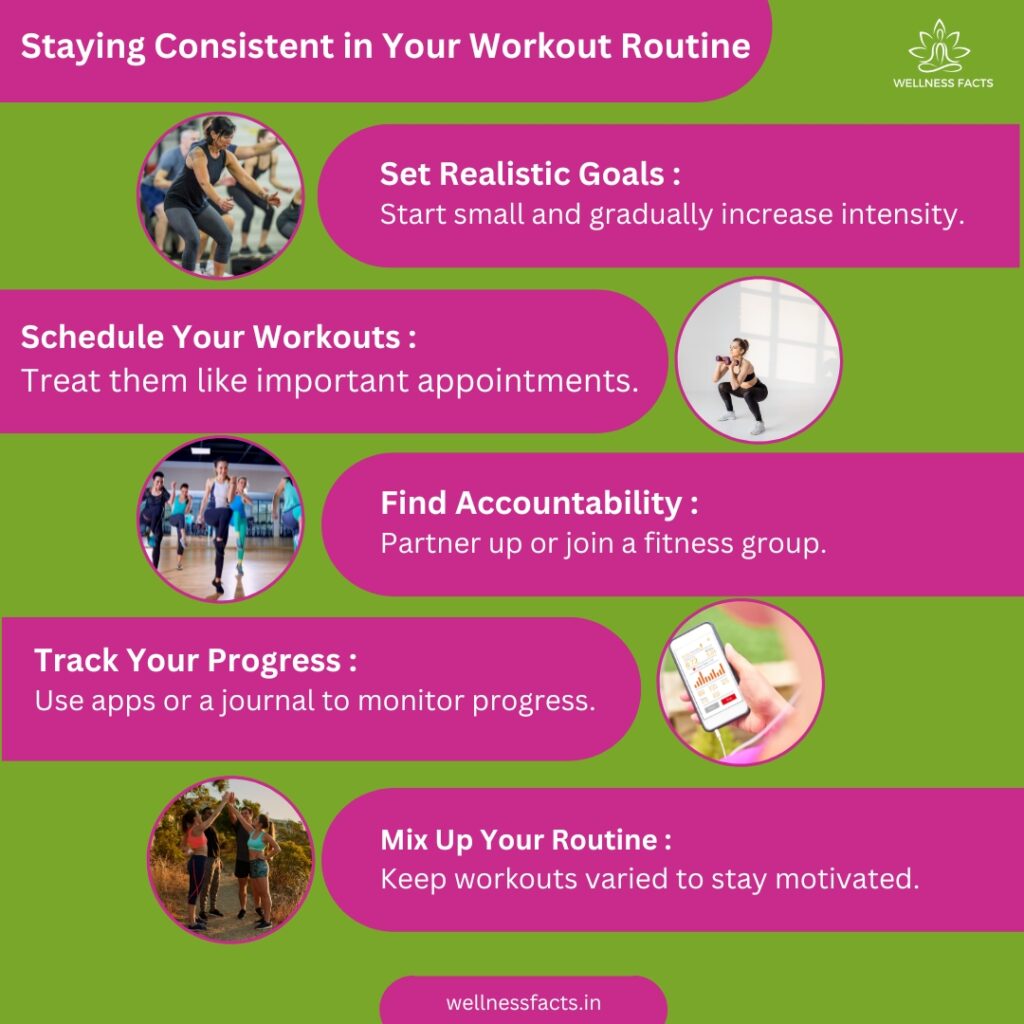 How to Stay Consistent When Beginning to Work Out